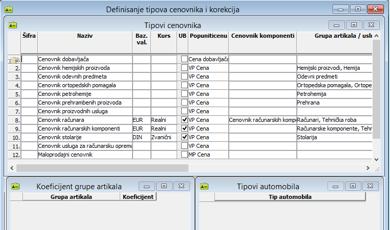 Tipovi cenovnika